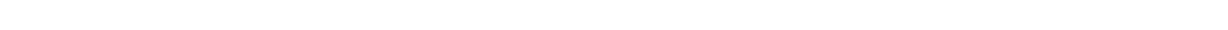 Barra de aliados de ENCO, entre ellos Gobierno de Guanajuato, Ayuntamiento de León, CANADEVI, ARMAFA y Revista Construye